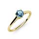 4 - Verena 6.50 mm Round Blue Topaz Solitaire Engagement Ring 