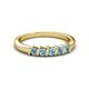 2 - Talia Aquamarine Wedding Band 