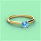 2 - Solus Round Blue Topaz Solitaire Engagement Ring  