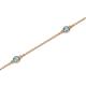 2 - Aizza (5 Stn/2.4mm) Blue Topaz Station Bracelet 