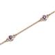 2 - Aizza (5 Stn/3mm) Iolite Station Bracelet 