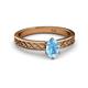 2 - Maren Classic 7x5 mm Oval Shape Blue Topaz Solitaire Engagement Ring 
