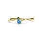 1 - Lucie 4.10 mm Bold Round Blue Topaz and Lab Created Alexandrite 2 Stone Promise Ring 