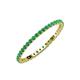 3 - Joyce 1.50 mm Emerald Eternity Band 