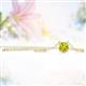2 - Juliana 5.00 mm Round Yellow Diamond Solitaire Pendant Necklace 
