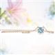2 - Juliana 5.40 mm Round Aquamarine Solitaire Pendant Necklace 