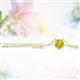 2 - Juliana 5.40 mm Round Yellow Diamond Solitaire Pendant Necklace 