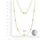 2 - Salina (7 Stn/3mm) Yellow Sapphire on Cable Necklace 