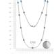 2 - Lien (13 Stn/3.4mm) Blue Topaz on Cable Necklace 