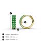 5 - Candice 2.10 mm Emerald Double Row Hoop Earrings 
