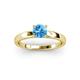 2 - Annora Blue Topaz Solitaire Engagement Ring 