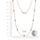 2 - Adia (9 Stn/3.4mm) Pink Sapphire on Cable Necklace 