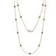1 - Lien (13 Stn/3.4mm) Green Garnet on Cable Necklace 