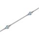 2 - Aizza (5 Stn/2.7mm) Aquamarine Station Bracelet 
