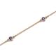 2 - Aizza (5 Stn/2.7mm) Iolite Station Bracelet 