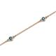 2 - Aizza (5 Stn/2.7mm) London Blue Topaz Station Bracelet 