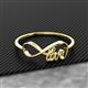 2 - Anesa Bold Infinity Love Minimalist Promise Ring 