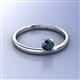 3 - Celeste Bold 5.00 mm Round London Blue Topaz Solitaire Asymmetrical Stackable Ring 