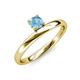 4 - Celeste Bold 5.00 mm Round Blue Topaz Solitaire Asymmetrical Stackable Ring 