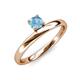 4 - Celeste Bold 5.00 mm Round Blue Topaz Solitaire Asymmetrical Stackable Ring 