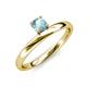 4 - Celeste Bold 5.00 mm Round Aquamarine Solitaire Asymmetrical Stackable Ring 
