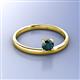 3 - Celeste Bold 5.00 mm Round London Blue Topaz Solitaire Asymmetrical Stackable Ring 