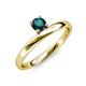 4 - Celeste Bold 5.00 mm Round London Blue Topaz Solitaire Asymmetrical Stackable Ring 