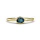 1 - Aviva Classic Oval Cut London Blue Topaz East West Solitaire Engagement Ring 