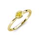 4 - Aviva Classic Oval Cut Yellow Sapphire East West Solitaire Engagement Ring 