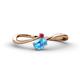 1 - Lucie Bold Oval Cut Blue Topaz and Round Ruby 2 Stone Promise Ring 