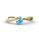 1 - Lucie Bold Oval Cut Blue Topaz and Round Aquamarine 2 Stone Promise Ring 