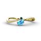 1 - Lucie Bold Oval Cut Blue Topaz and Round London Blue Topaz 2 Stone Promise Ring 