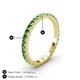 4 - Lara 2.40 mm Green Garnet Eternity Band 