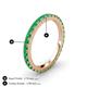 4 - Lara 2.70 mm Emerald Eternity Band 