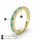 4 - Lara 3.00 mm Emerald and Lab Grown Diamond Eternity Band 