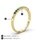 4 - Neria 2.50 mm Lab Created Emerald 9 Stone Wedding Band 