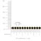 3 - Izarra 3.90 mm Black Diamond Eternity Tennis Bracelet 