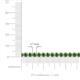 3 - Izarra 3.70 mm Green Garnet Eternity Tennis Bracelet 