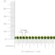 3 - Izarra 3.70 mm Green Garnet Eternity Tennis Bracelet 