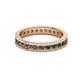 3 - Celina 2.40 mm Round Lab Created Alexandrite Eternity Band 