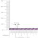 4 - Abril 2.40 mm Amethyst Eternity Tennis Bracelet 