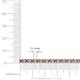 4 - Abril 2.40 mm Amethyst and Diamond Eternity Tennis Bracelet 