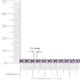 4 - Abril 2.40 mm Amethyst and Diamond Eternity Tennis Bracelet 