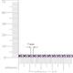 4 - Abril 2.00 mm Amethyst and Lab Grown Diamond Eternity Tennis Bracelet 