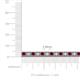 4 - Nancie 3.30 mm Ruby and Lab Grown Diamond Eternity Tennis Bracelet 