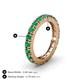4 - Gracie 3.00 mm Round Emerald Eternity Band 
