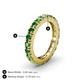 4 - Gracie 3.00 mm Round Green Garnet Eternity Band 