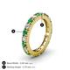 4 - Gracie 3.00 mm Round Emerald and Lab Grown Diamond Eternity Band 