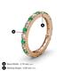 4 - Gracie 2.70 mm Round Emerald and Lab Grown Diamond Eternity Band 