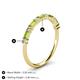 5 - Sarah Baguette Peridot and Round Lab Grown Diamond Wedding Band 
